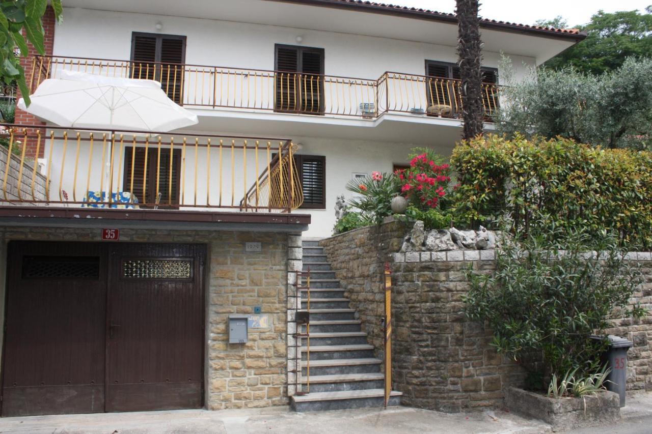 Appartamento Sobe Vrabec Portorose Esterno foto